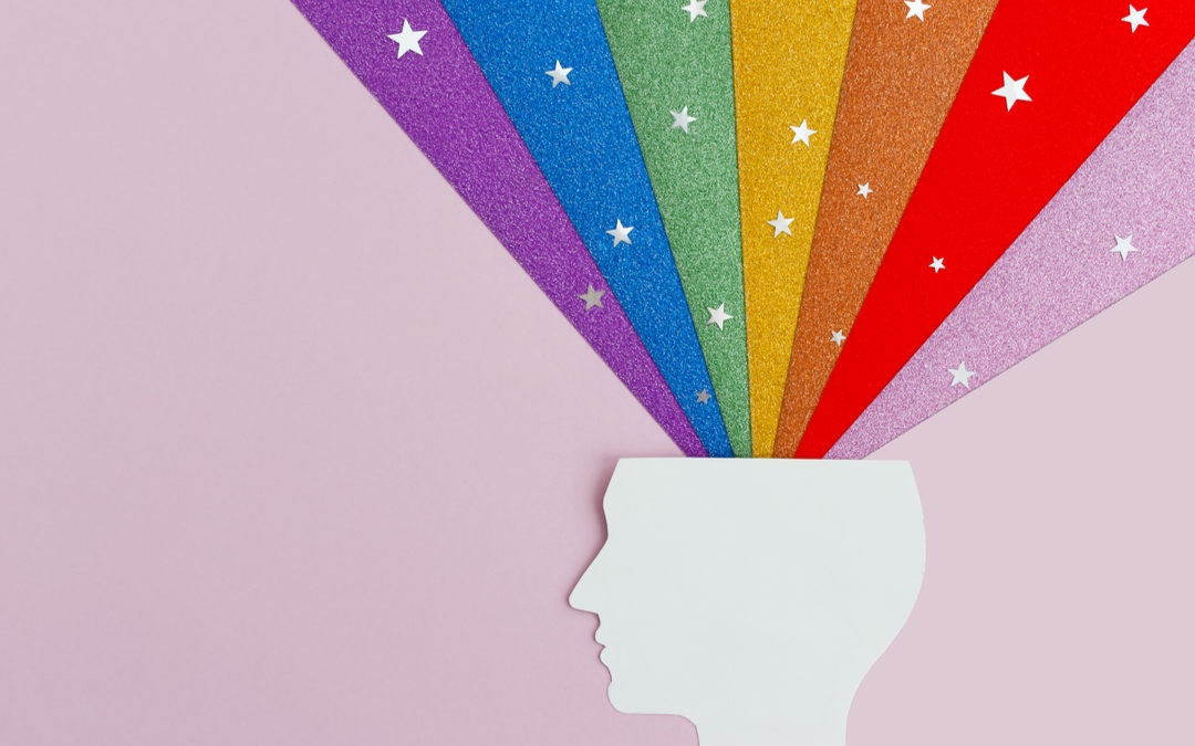 The Power of Visualization and Why it May Be Easier than You Think