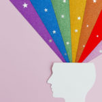 The Power of Visualization and Why it May Be Easier Than You Think